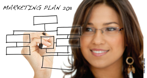 Seperti Apa Marketing Plan Anda?