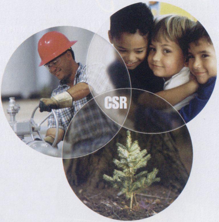 CSR Dari Social Benefit Menuju Profit