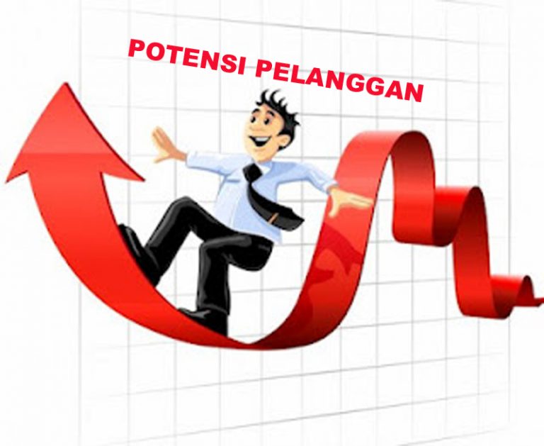 Dua Potensi Pelanggan Anda (3)