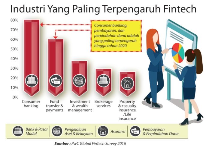 financial literacy