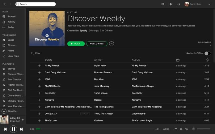 spotify indonesia