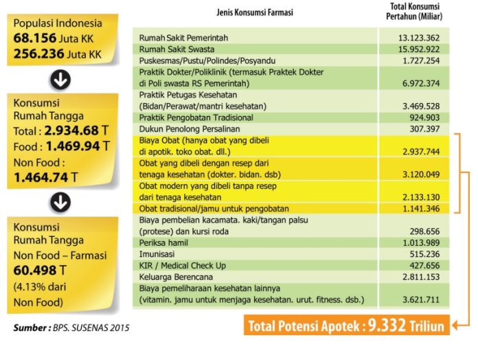 top brand index