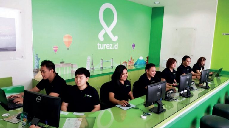 turez.id