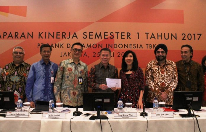 laba bersih danamon