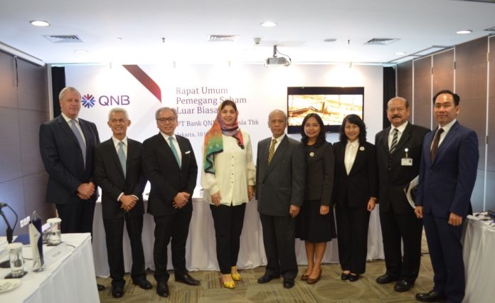 QNB group