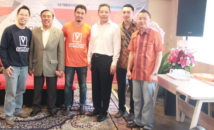Sumber.com