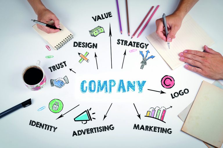 corporate image