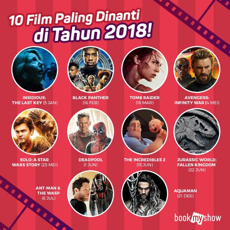 10 Film Hollywood Yang Wajib Ditonton Di 2018