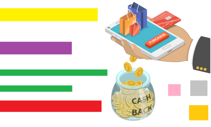 Cashback