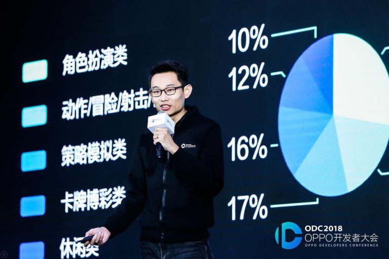 6 Fitur Unggulan dari OPPO Developer Platform