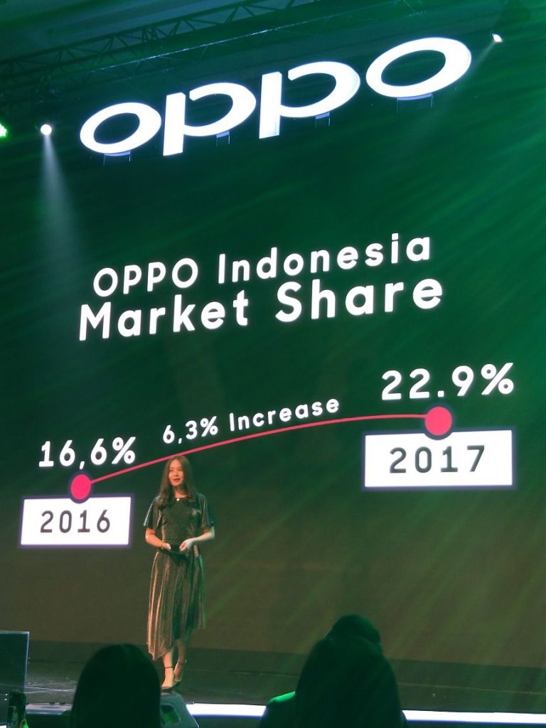OPPO Developer Day, Ajang untuk Para Pengembang Aplikasi Indonesia