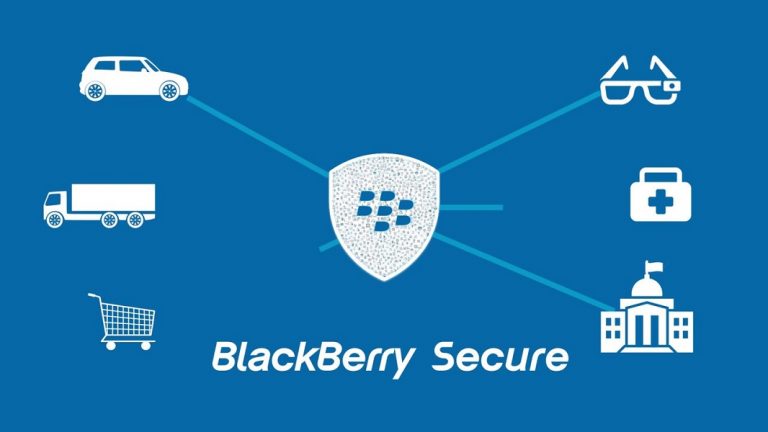 BlackBerry Luncurkan BlackBerry® Intelligent Security