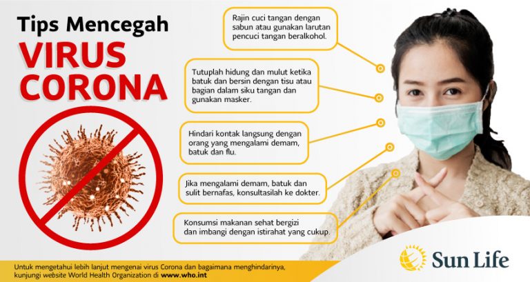 Perlindungan Tambahan dari Sun Life Indonesia Bagi Nasabah yang Positif Terinfeksi COVID-19