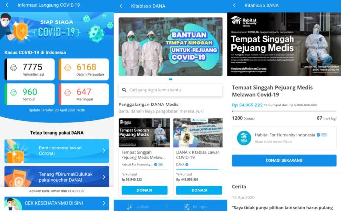 DANA gerakan menyediakan tempat singgah pejuang medis
