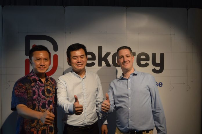 ruangan impian Dekorey