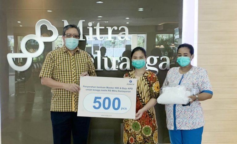 Zurich Masker N95 dan APD