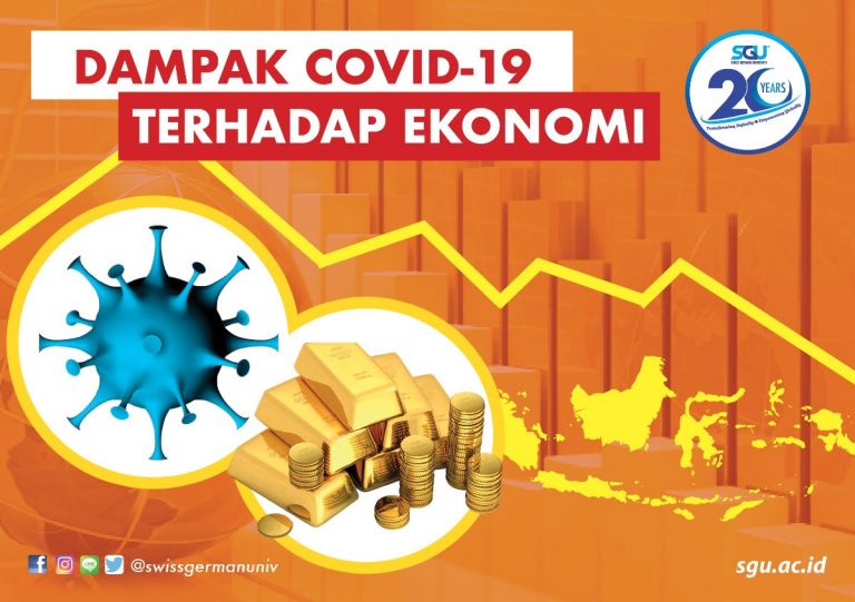 Dampak dan Peluang Bisnis dari Covid-19 bagi Sektor Industri di Indonesia.