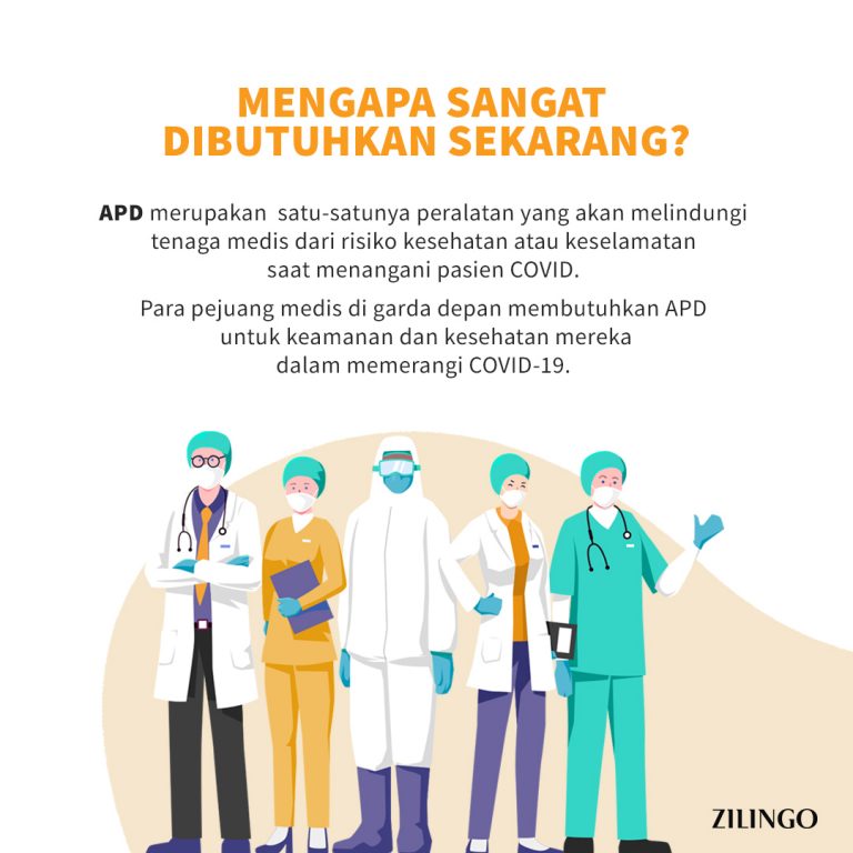 Zilingo Gandeng Kitabisa, Ajak Masyarakat Berdonasi