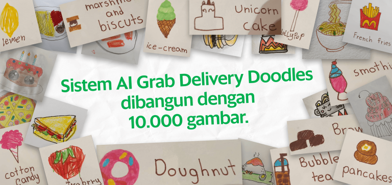 Grab Delivery Doodles