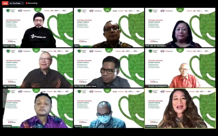 Mengkapitalisasi Solidaritas Sosial Di Tengah Pandemi