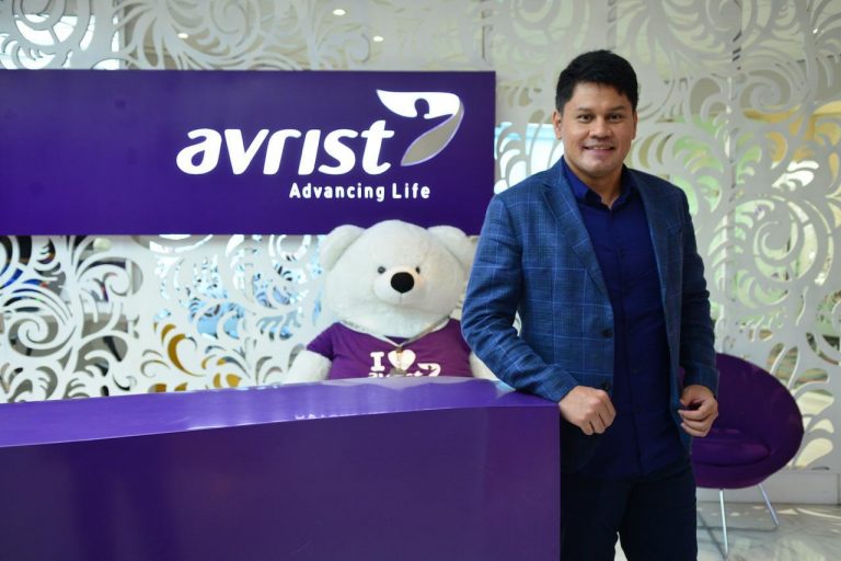 Avrist