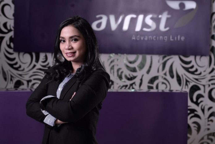 avrist