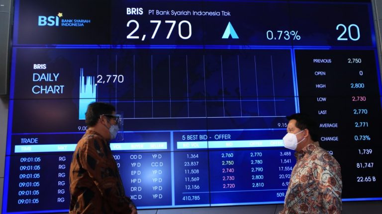 Saham BSI