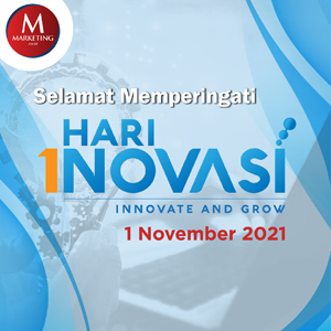 hari inovasi indonesia