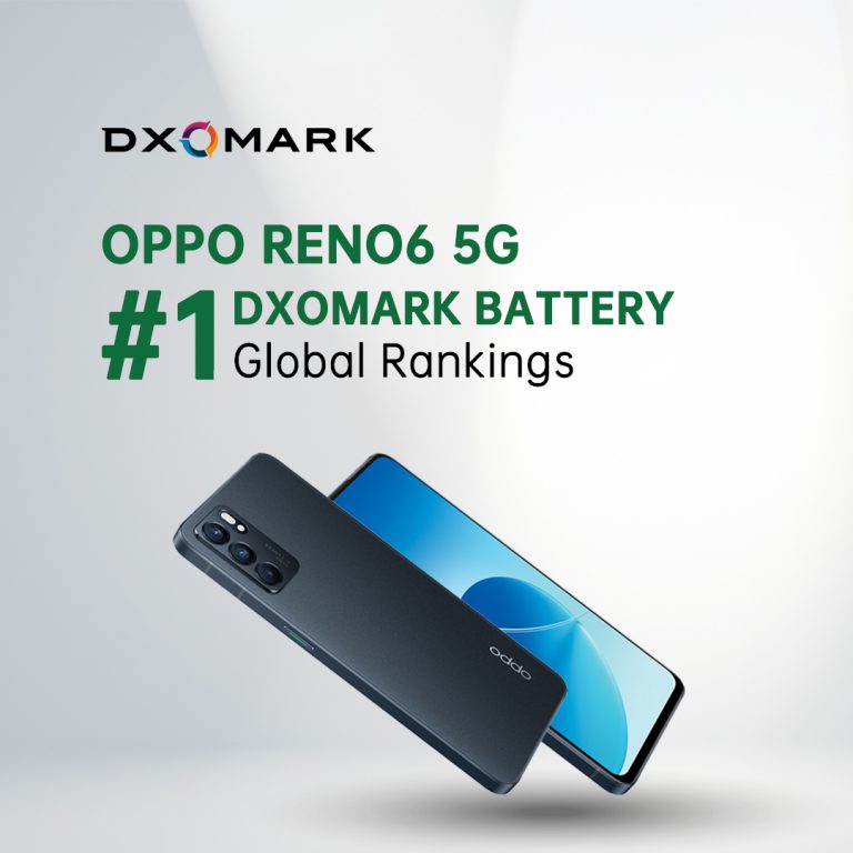 OPPO