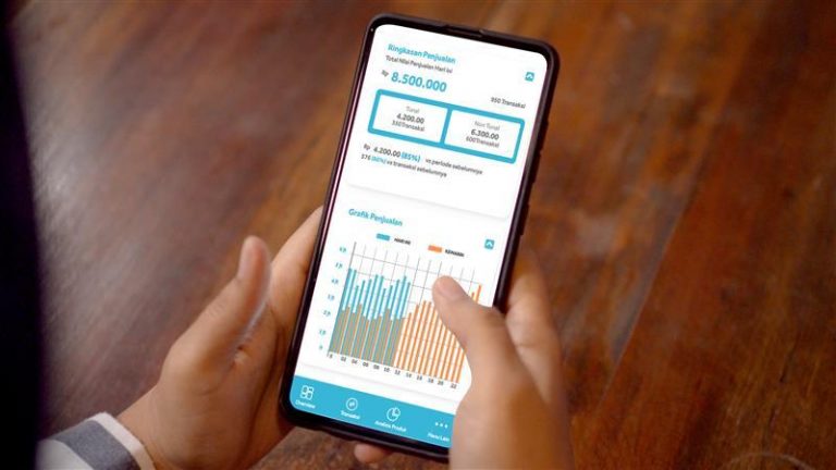 Pengguna di Medan Meningkat 122%, Youtap Hadirkan Fitur Baru