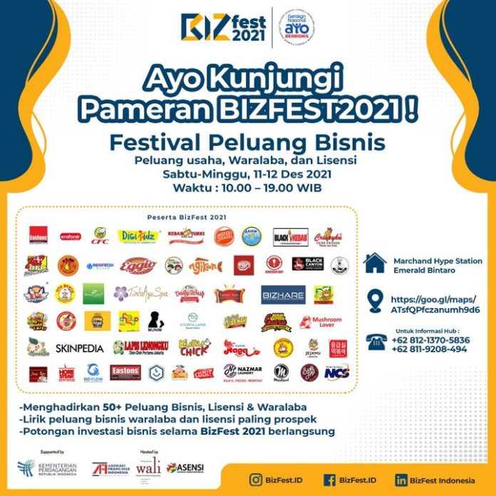 biznet