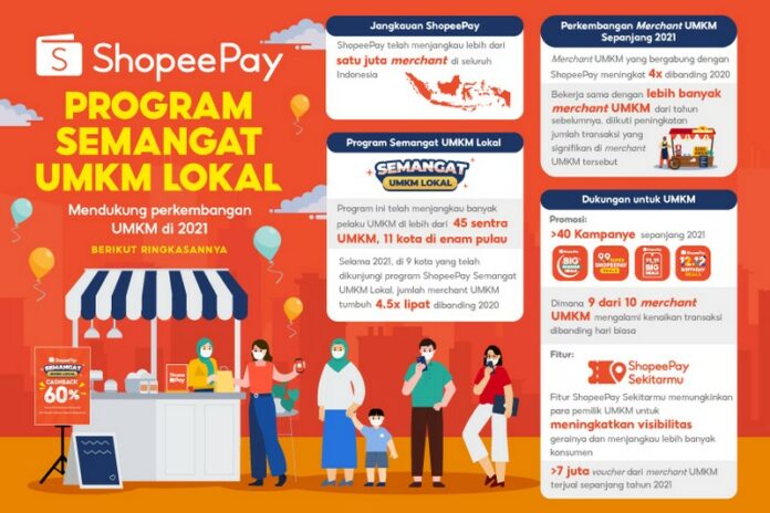 shopeepay