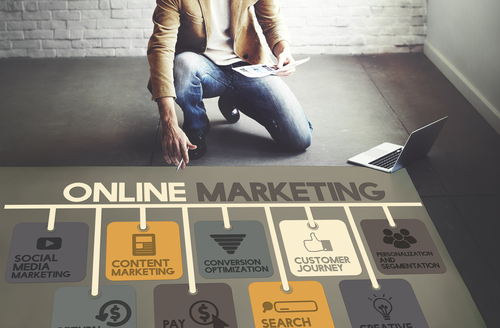 Online,Marketing,Advertisement,Social,Media,Concept