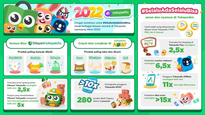 Tokopedia