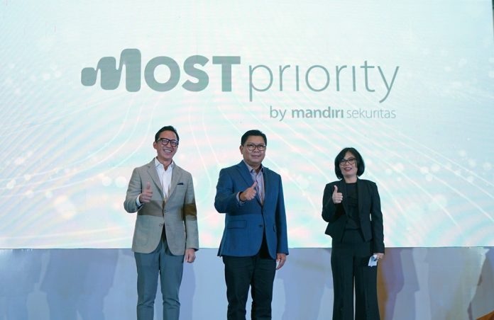 most priority