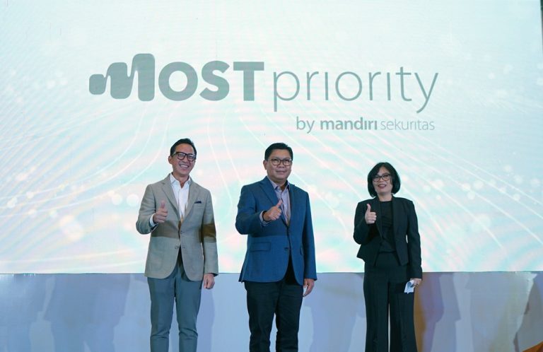 most priority