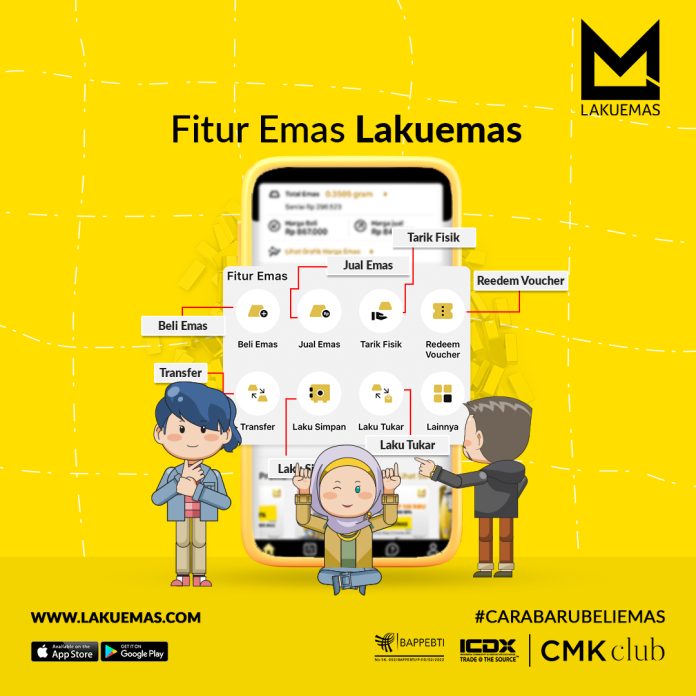 aplikasi lakuemas