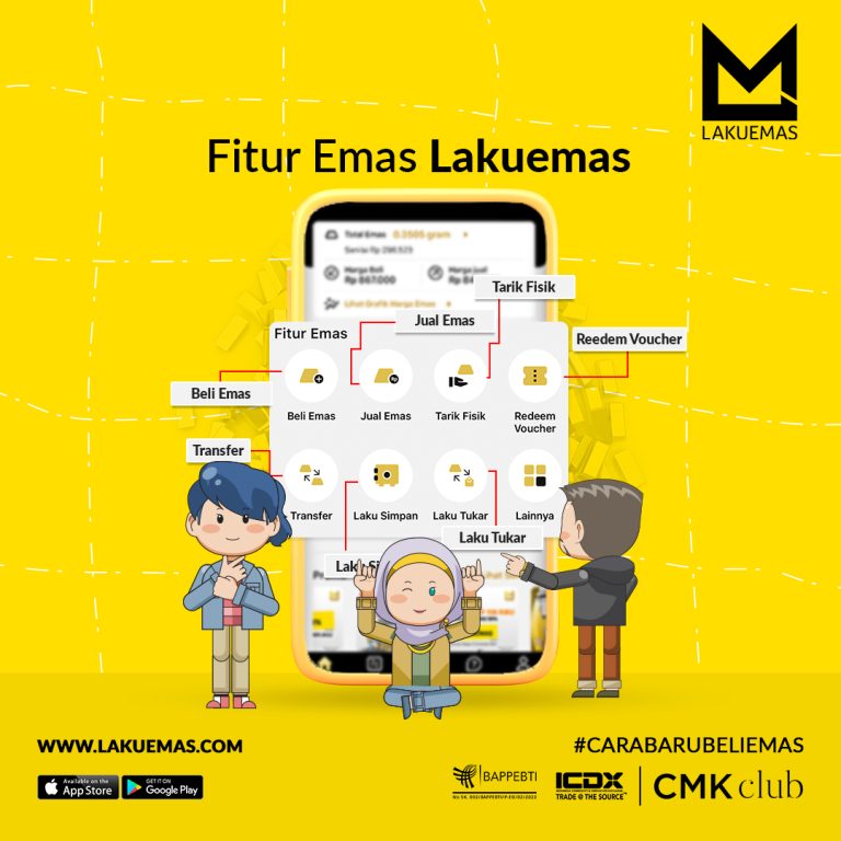 aplikasi lakuemas