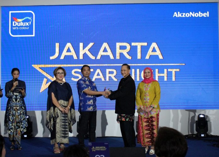 akzonobel 2023