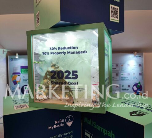 sampah, ekonomi sirkular, 2025