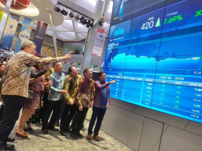 IPO ERAL