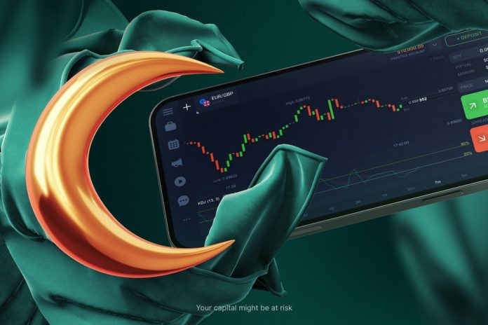 IQ Options IQ Options