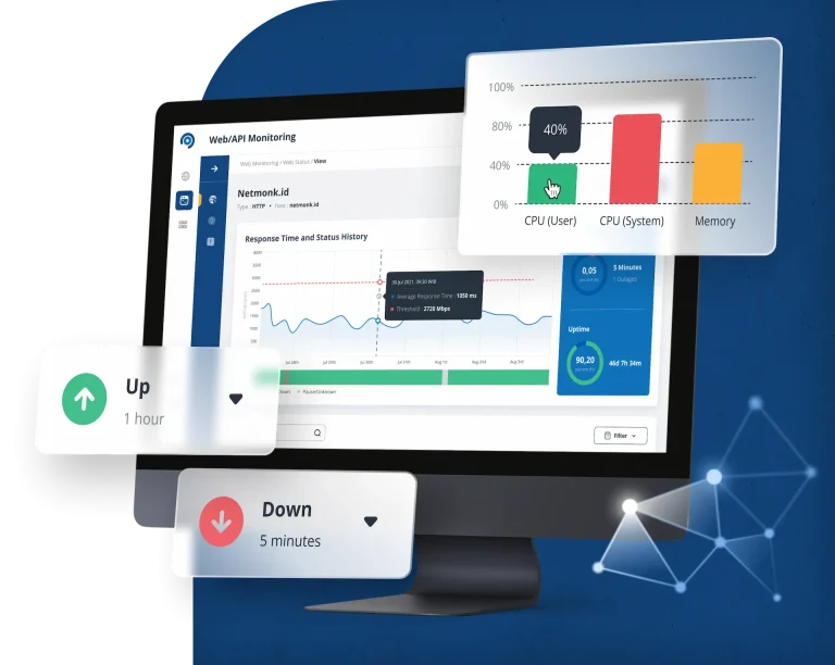 Netmonk Bantu Berikan Solusi Untuk UMKM