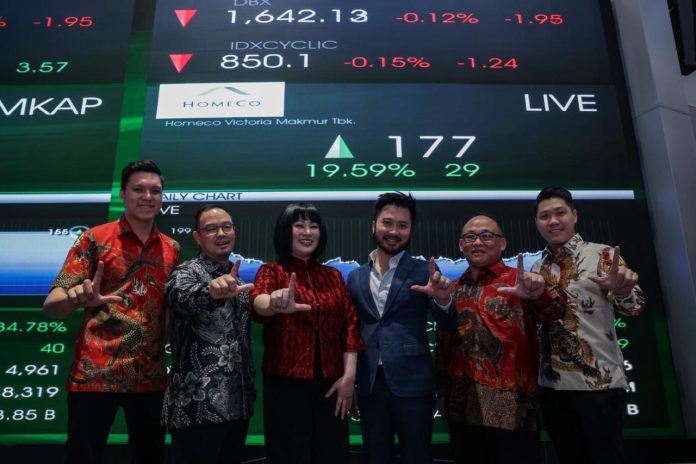 Homeco Victoria Makmur Tbk. (LIVE)