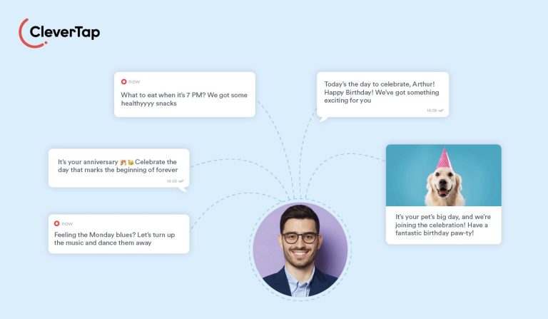 CleverTap Mendapatkan Pengakuan dalam Magic Quadrant™ Gartner®