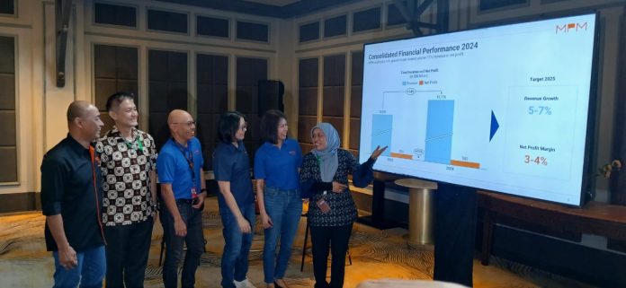 6 Strategi Prioritas MPMX Group Dorong Pertumbuhan Bisnis di 2025