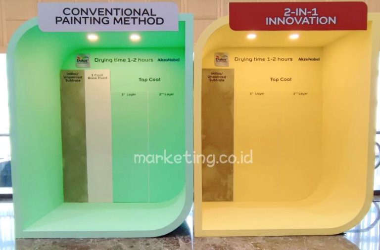 Mau Hemat Waktu dan Biaya Cat? Coba Teknologi 2-in-1 dari Dulux