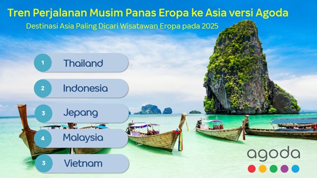 Indonesia Jadi Magnet Eropa, Ungguli Jepang dalam Favorit Wisatawan Agoda