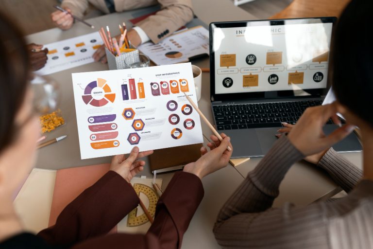 marketing mix 4p