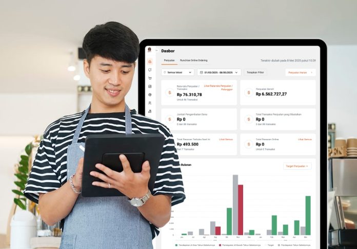 restoran, data restoran, kuliner, runchise